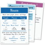 Grade 2 English [3rd Edition] Wall Charts