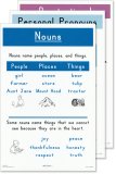Grade 2 English [3rd Edition] Wall Charts (Large Size)
