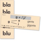 Lectura 1 A Tarjetas: uniones de consonantes; reglas de ortografía